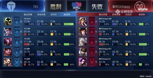 或许将成为