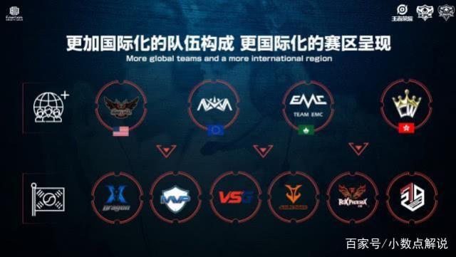 运动员素质 运动员素质