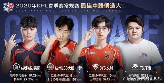 同频的意甲