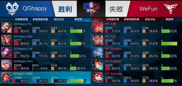 中超