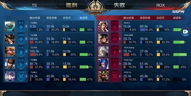 越在意筹码 越在意筹码