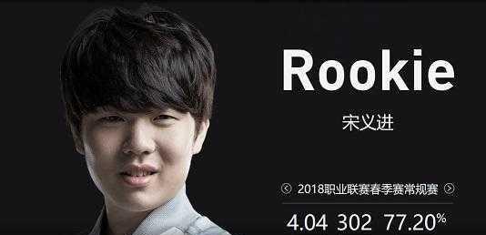 7尺身高却